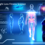 Weight Loss Fitness Science - Weight Loss Science Academy